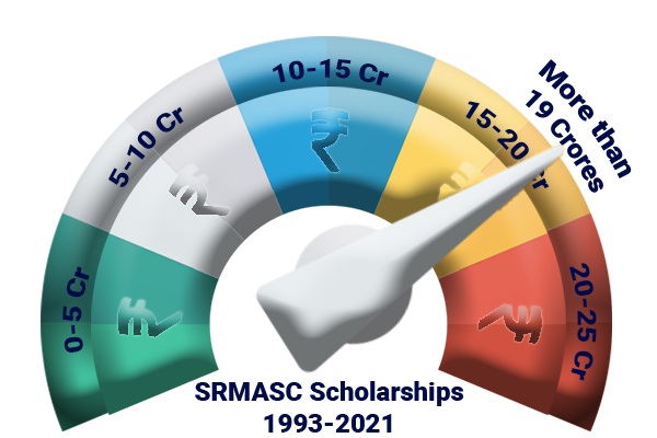 https://www.srmasc.ac.in/wp-content/uploads/2022/02/scholarships.png
