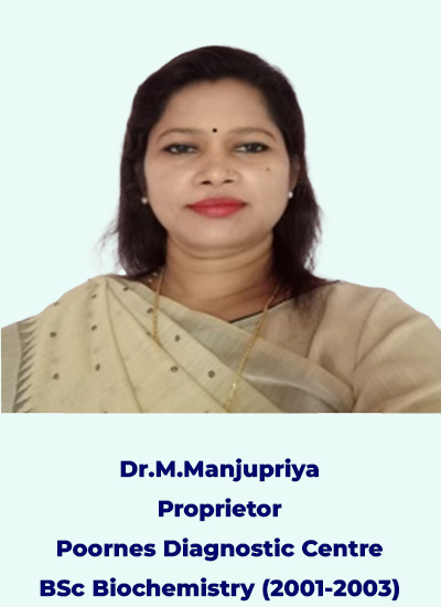 Dr.M.Manjupriya