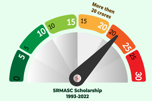 https://www.srmasc.ac.in/wp-content/uploads/2022/10/srmasc-scholarship-copy.jpg